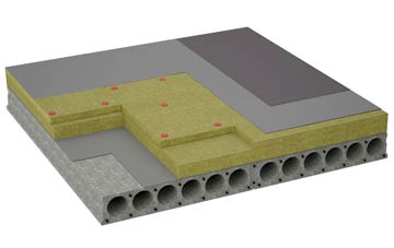 considerations of Gurnard flat roofing insulation